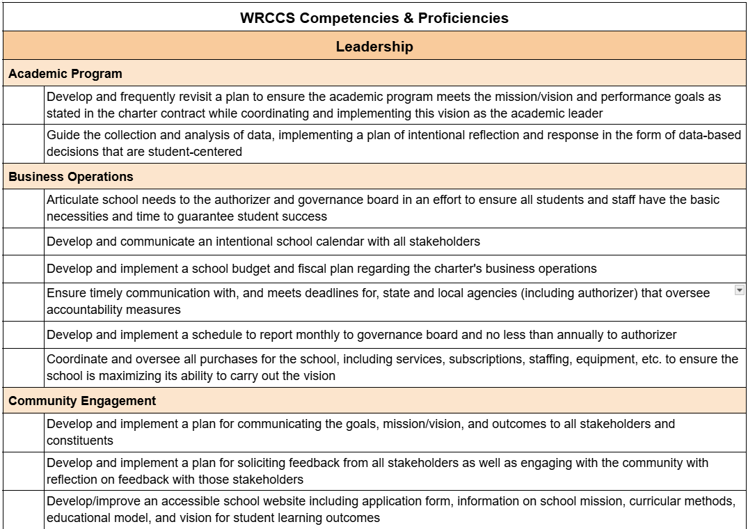 List of WRCCS Leadership Competencies