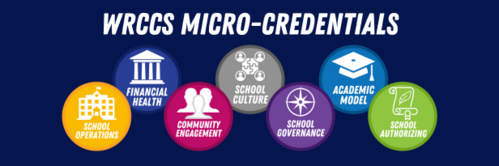 WRCCS Micro-credentials